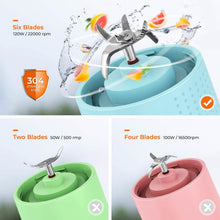 Load image into Gallery viewer, USB Rechargeable Portable Blender