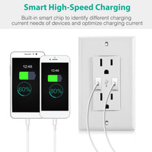 将图片加载到图库查看器,USB Wall Outlet Dual 2.4A USB Wall Charger