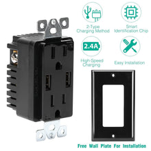 将图片加载到图库查看器,USB Wall Outlet Dual 2.4A USB Wall Charger
