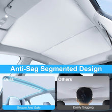 Load image into Gallery viewer, UV Protection Sunshade Roof Fit for Tesla Model Y 2020-2024