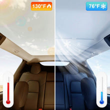 Load image into Gallery viewer, UV Protection Sunshade Roof Fit for Tesla Model Y 2020-2024