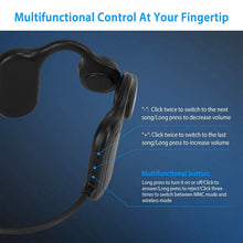 Load image into Gallery viewer, V5.1 Wireless Bone Conduction Headphone