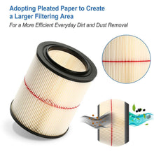 将图片加载到图库查看器,Vacuum Cartridge Filter Replacement
