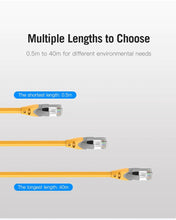 Load image into Gallery viewer, Ethernet Cable CAT6A 10Gbps RJ 45 Network Cable Lan RJ45 Patch Cord Router CAT 6 Cable Professional LAN Shielded Cable Gold Plated RJ45 Connector For Gaming Laptop