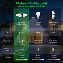 Load image into Gallery viewer, VOSONX Solar Powered Security Lights
