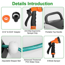 Load image into Gallery viewer, Wall Mounted Automatic Retractable Garden Hose Reel