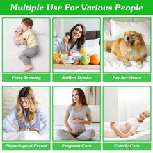 将图片加载到图库查看器,Waterproof Breathable Soft Cotton Mattress Protector