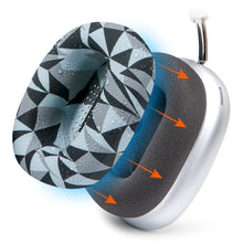Load image into Gallery viewer, Apple Airpods Max 1 Earpad Sweat Covers - WC SweatZ Max