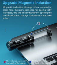 将图片加载到图库查看器,Wireless Bluetooth 5.1 Earphones Wireless Charging Case IPX8 Waterproof Stereo Headphones In Ear Built in Mic Headset Touch Control Earbuds Wireless Earbuds Case With Flashlight Noise Isolating Clear Calls Rich Bass In-Ear Sports Headset