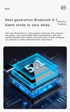Load image into Gallery viewer, Wireless Bluetooth Earphone Air Sports Running Headphone LED Display Earbuds Noise Reduction Updated Design with Industry Leading Sound & Improved Comfort, Long Wireless Range