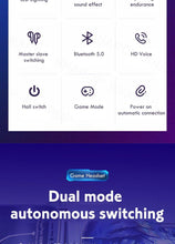 将图片加载到图库查看器,Wireless Earbuds Touch Control Earphone No Delay Noise Reduction Bluetooth Headphone Gaming Headset y Lewith Mic Updated Design with Industrading Sound & Improved Comfort, Long Wireless Range, Up to 24 Hours of Talk Time