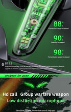 Load image into Gallery viewer, Wireless Headphones Noise Canceling Waterproof Gaming Headsets 9D Stereo Sports Earphones With Microphones Sound Quality Wireless Charging Case In-Ear Headphones Wireless Bluetooth 5.1 Headset Deep Bass Soft Comfortable Secure Fit Earphones