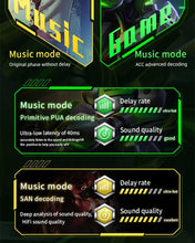 Load image into Gallery viewer, Wireless Headphones Noise Canceling Waterproof Gaming Headsets 9D Stereo Sports Earphones With Microphones Sound Quality Wireless Charging Case In-Ear Headphones Wireless Bluetooth 5.1 Headset Deep Bass Soft Comfortable Secure Fit Earphones