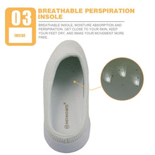 Load image into Gallery viewer, Women Beach Home Slippers Fashion Nurse Shoes Medical Doctor Sandals Summer Mesh Flats Sandals Lightweight Garden Clogs Quick-Drying Non-Slip Nurse Shoes For Women Home House Waterproof Slippers