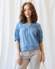 将图片加载到图库查看器，Portside Chambray Popover
