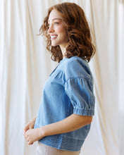 将图片加载到图库查看器，Portside Chambray Popover
