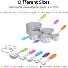 将图片加载到图库查看器，10-Piece: Measuring Cups and Spoons Set
