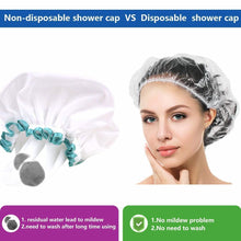 Load image into Gallery viewer, 100-Piece: Disposable Shower Cap
