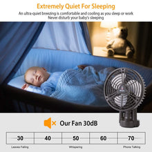 Load image into Gallery viewer, 10400 mAh Portable Camping Fan
