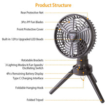 Load image into Gallery viewer, 10400 mAh Portable Camping Fan
