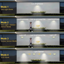 Load image into Gallery viewer, 106LED Super Bright Motion Sensor Solar Power LED Garden Wall Light
