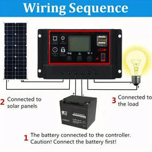 将图片加载到图库查看器，10W Solar Panel 18V Solar Cell 60A&amp;100A Controller Solar Panels
