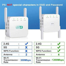 将图片加载到图库查看器，1200Mbps WiFi Range Extender
