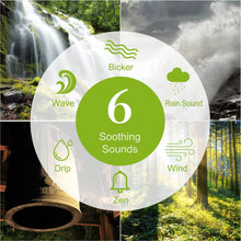Load image into Gallery viewer, 120ml Cool Mist Humidifier Ultrasonic Aroma Essential Oil Diffuser
