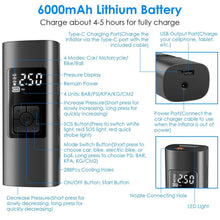 Load image into Gallery viewer, 150PSI Cordless Car Tire Pump 6000mAh Rechargeable Tire Inflator
