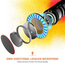 Load image into Gallery viewer, 16 Feet Single Head Lavalier Lapel Microphone Omnidirectional Condenser Mic
