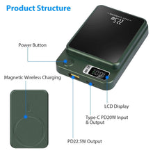 Load image into Gallery viewer, 2-in-1 Magnetic Wireless Power Bank 10000mAh PD20W Fast Charger Mag Safe
