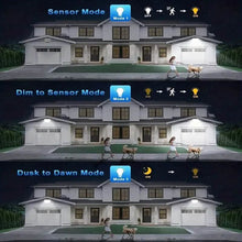 将图片加载到图库查看器，2-Pack: 228 LED Outdoor Split Solar Wall Lights

