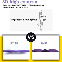 Load image into Gallery viewer, 2-Pack: 3D Eye mask for Sleeping
