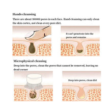 Load image into Gallery viewer, 2-Pack: Dual Face Manual Facial Brush For Pore Cleansing And Exfoliating
