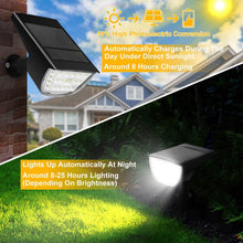 将图片加载到图库查看器，2-Pack: Solarek 32 LEDs Solar Landscape Spotlights
