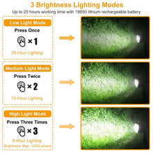将图片加载到图库查看器，2-Pack: Solarek 32 LEDs Solar Landscape Spotlights
