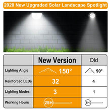 将图片加载到图库查看器，2-Pack: Solarek 32 LEDs Solar Landscape Spotlights
