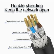 Load image into Gallery viewer, 2021 Super Fast CAT8 Ethernet Cable RJ45 Lan Cable FTP Network Cable For RJ45 Cat8 Compatible Patch Cord Modem Router Cable Ethernet High Speed For Router TV Set
