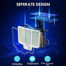 Load image into Gallery viewer, 210LED Super Bright Motion Sensor Solar Strong Power LED Garden Wall Lamp
