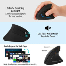 将图片加载到图库查看器，2.4G Wireless Vertical Mouse Ergonomic Optical Mice
