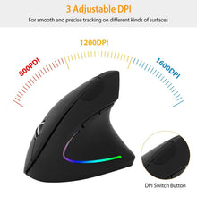 将图片加载到图库查看器，2.4G Wireless Vertical Mouse Ergonomic Optical Mice
