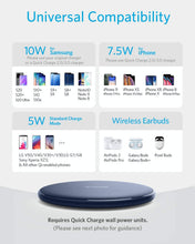 将图片加载到图库查看器，Anker <b>313</b> Wireless Charger (Pad)
