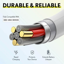将图片加载到图库查看器，3-Pack: Overtime USB-C to USB-C Charging Cable
