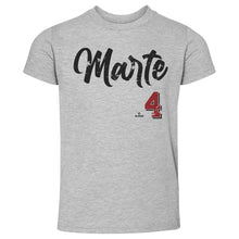 将图片加载到图库查看器，Ketel Marte Arizona Script
