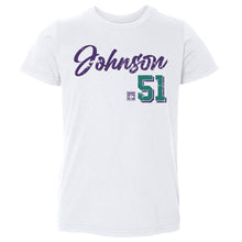 将图片加载到图库查看器，Randy Johnson Arizona Script
