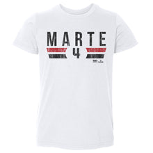 将图片加载到图库查看器，Ketel Marte Arizona Font
