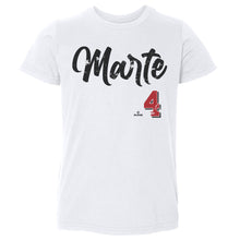 将图片加载到图库查看器，Ketel Marte Arizona Script
