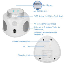 Load image into Gallery viewer, 360° Ultrasonic Mice Repellent Indoor with 3 Modes 9 Strobe Lights
