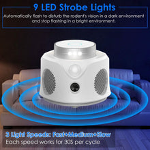Load image into Gallery viewer, 360° Ultrasonic Mice Repellent Indoor with 3 Modes 9 Strobe Lights
