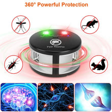 Load image into Gallery viewer, 360° Ultrasonic Pest Repeller Electronic Plug-in Pest Control
